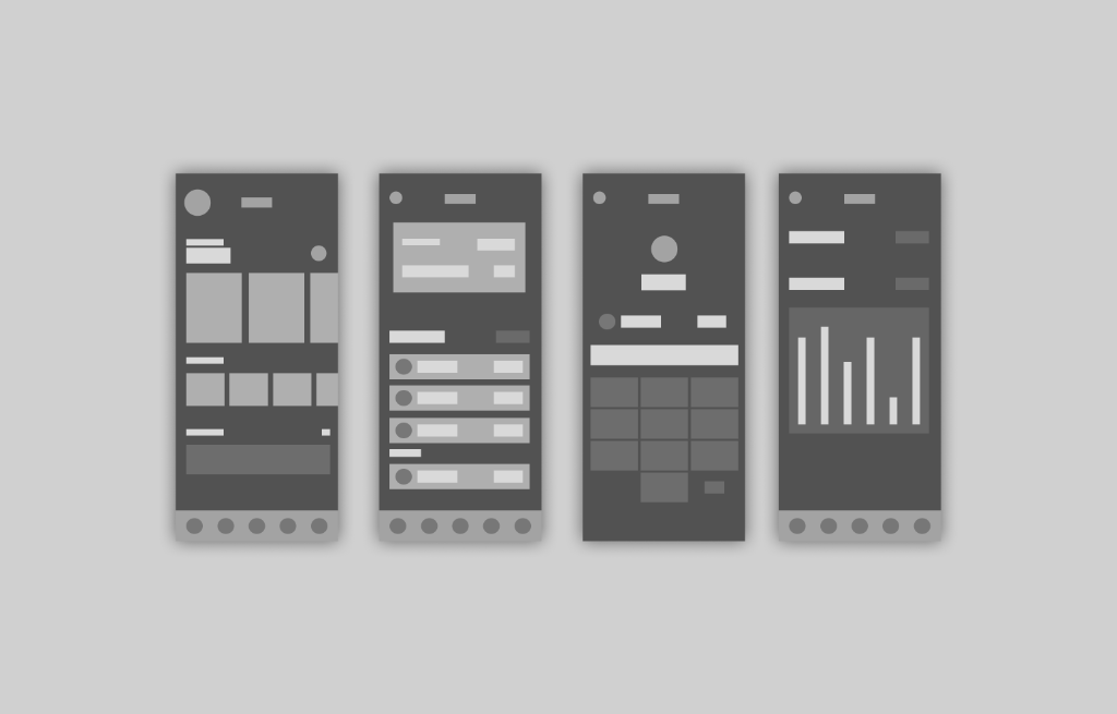 Wireframes Fluxo e Sequência de Telas Node pay
